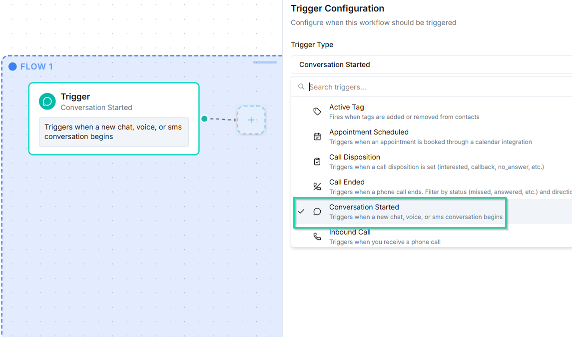 Conversation Started